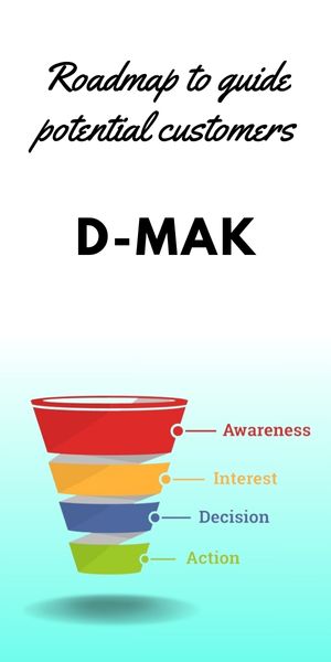 D-MAK Academy helping you to create sales funnels and provides a course on this.