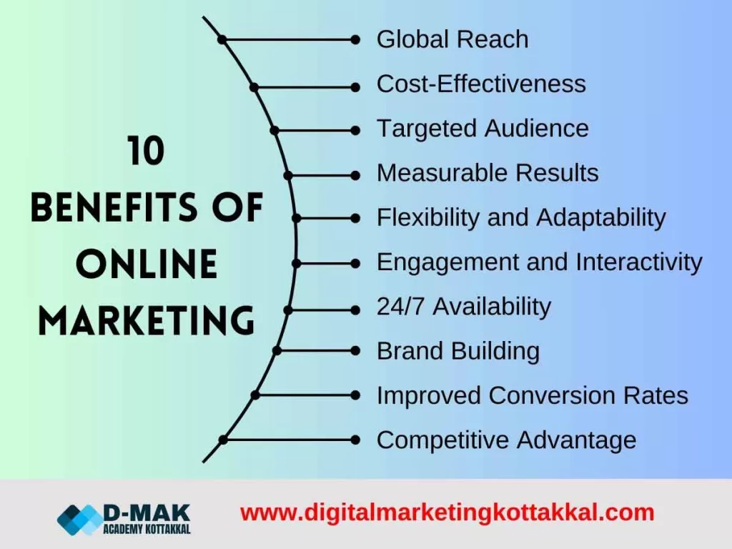 10 benefits of online marketing